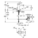 Набор смесителей Grohe Start Loop (120209)