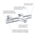 Термостат для ванны GROHE Precision Feel QuickFix, хром (34788000)