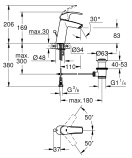 Готовый комплект для ванной комнаты GROHE Eurosmart, хром (124470)
