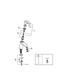 Смеситель для раковины GROHE Eurosmart, M-size, хром (23324001)