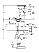 Смеситель для раковины GROHE Plus, с донным клапаном, хром (23843004)
