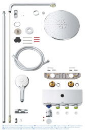 Душевая система GROHE Euphoria SmartControl System 310 Duo с термостатом для душа, хром (26507000/UA), уцененный товар