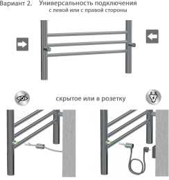 Полотенцесушитель электрический Aquatek Альфа П10 500x900, хром AQ EL RRP1090CH