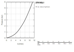 Гигиенический душ GROHE Tempesta-F Trigger Spray 30, 1250 мм, холодный рассвет глянец (27513GL1)