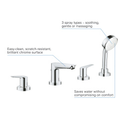 Смеситель для ванны GROHE BauEdge, хром (2512010A)