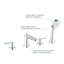 Смеситель для ванны GROHE BauEdge, хром (2512000A)