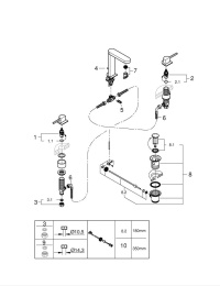 Смеситель для раковины GROHE Plus на 3 отверстия, M-size, хром (20301003)