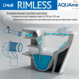 Комплект инсталляции GROHE 38775001 с унитазом AQUAme AQM2001 и сиденьем с микролифтом (NW0166)
