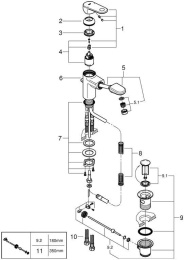 Смеситель для раковины GROHE Europlus, S-size, хром (33155002)