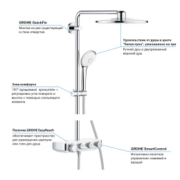 Душевая система GROHE Euphoria SmartControl System 310 Duo с термостатом для душа, белая луна (26507LS0)