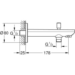 Готовый комплект для ванной комнаты GROHE Eurosmart скрытого монтажа, хром (NB0062)