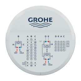 Встраиваемая часть универсальная GROHE Rapido SmartBox (35604000)