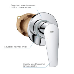 Смеситель для душа GROHE BauEdge в комплекте с монтажной частью, хром (29040001)
