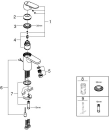 Смеситель для раковины GROHE Eurosmart Cosmopolitan, S-size, хром (3282700E)