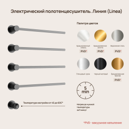 Полотенцесушитель электрический встраиваемый Sancos Линия (Linea), вороненая сталь (SC14001GG)