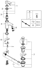 Смеситель для раковины GROHE Start Flow, хром (23809000)