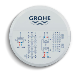 Встраиваемая часть универсальная GROHE Rapido SmartBox (35600000/U), уцененный товар