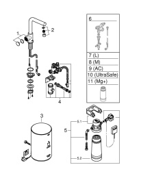 Комплект для кухни GROHE Red Mono с L-образным вентилем, бойлером M-Size и фильтром, хром (30339001)