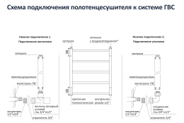 Полотенцесушитель водяной Aquatek Альфа П10 500x800, черный муар AQ RRP1080BL