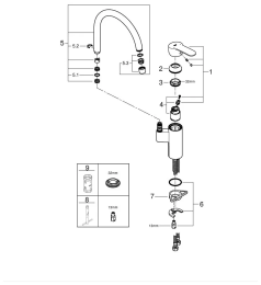 Смеситель для кухни GROHE Eurostyle Cosmopolitan, хром (30221002/U), уцененный товар