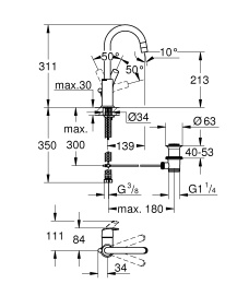 Смеситель для раковины GROHE Eurosmart, L-size, хром (23537002)