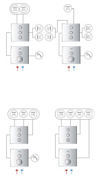 Внешняя часть переключателя потоков GROHE Grohtherm SmartControl на 3 положения, круглая, белая луна (29152LS0)
