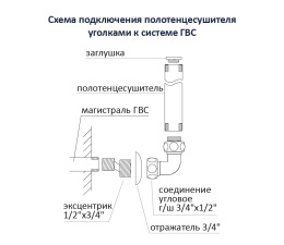 Комплект фитингов для подключения полотенцесушителя Aquatek, хром AQ 3020CH