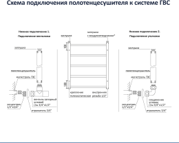 Полотенцесушитель водяной Aquatek Лугано П10 500x800, черный муар AQ DOC1080BL