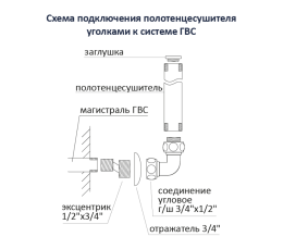 Комплект фитингов для подключения полотенцесушителя Aquatek, черный муар AQ 3020BL