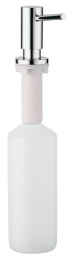 Готовый набор для кухни GROHE Eurosmart (NK0005)