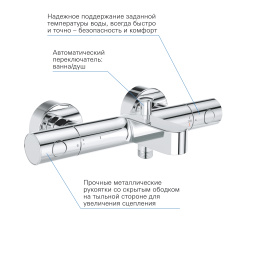 Термостат для ванны GROHE Precision Get, хром (34774000)