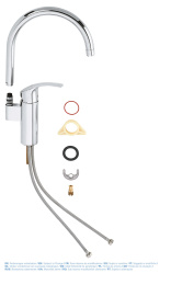 Смеситель для кухни GROHE Eurosmart, хром (33202002)