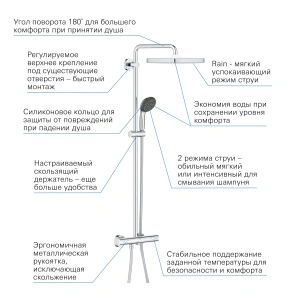 Душевая система GROHE Vitalio Start System 250 Cube с термостатом для душа, хром (26697000)