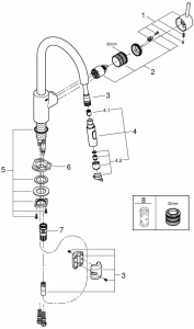 Смеситель для кухни GROHE Concetto, суперсталь (31483DC2)
