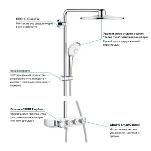 Душевая система GROHE Euphoria SmartControl System 310 Duo с термостатом для душа, белая луна (26507LS0)