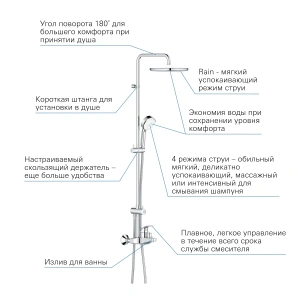 Душевая система GROHE Tempesta Cosmopolitan 250 со смесителем для ванны, хром (26674000)
