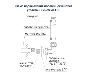 Комплект фитингов для подключения полотенцесушителя Aquatek, хром AQ 3020CH