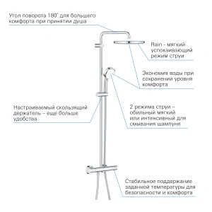 Душевая система GROHE Tempesta Cosmopolitan System 250 с термостатом для душа, хром (26670000)