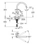 Смеситель для кухни GROHE Concetto, суперсталь (32661DC3)