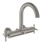 Смеситель для ванны GROHE Atrio двухвентильный, внешнего монтажа, суперсталь (25010DC3)