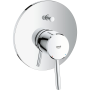 Смеситель для ванны GROHE Concetto в комплекте с монтажной, хром (32214001)
