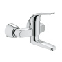Смеситель для раковины GROHE Euroeco Special, хром (32771000)