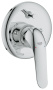Внешняя часть смесителя для ванны GROHE Euroeco Special, хром (32785000)