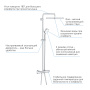 Душевая система GROHE Tempesta Cosmopolitan System 250 Cube с термостатом для душа, хром (26689000)