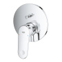 Внешняя часть смесителя для ванны GROHE Europlus, хром (24060002)
