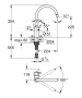 Смеситель для кухни GROHE Concetto, хром (32661003)