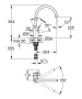 Смеситель для кухни GROHE Eurosmart Cosmopolitan, суперсталь (32843DC2)