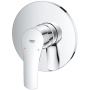 Внешняя часть смесителя для душа GROHE Eurosmart, хром (24042002)