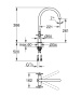 Смеситель для кухонной мойки GROHE Atrio, хром (30362000)