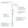 Душевая система GROHE Tempesta Cosmopolitan System 250 с переключателем потоков, хром (26675000)